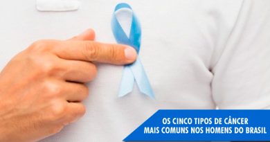 5 tipos de Câncer entre homens no Brasil